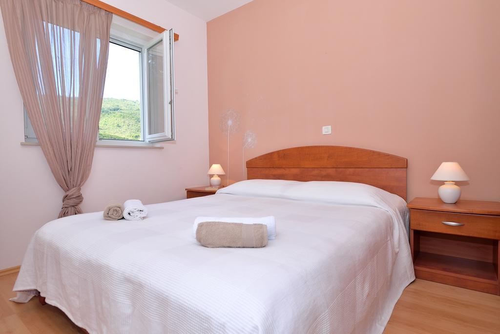Apartment Andrea Sveta Marina Chambre photo